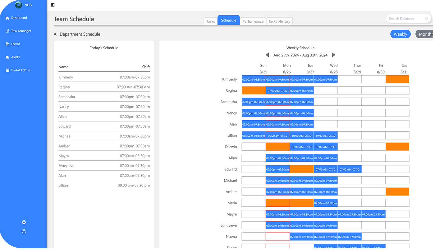 VHS platform in orange and blue, showing nurse scheduling